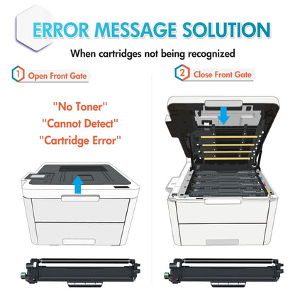 TN-243CMYK MFC L3750CDW TN247 Toner: 5-pack MFC-L3770CDW Compatible for Brother DCP-L3550CDW MFC-L3750CDW TN243CMYK TN 243CMYK HL-L3210CW DCP-L3510CDW HL-L3230CDW MFC-L3710CW TN-243 TN-243BK TN243
