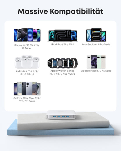 Anchor Nano Charger, 6-port charging station with 130W output, 4 USB-C and 2 USB-A ports, compact and stylish, for iPhone 17/16/15 series, iPad, MacBook, Pixel, Galaxy and more.