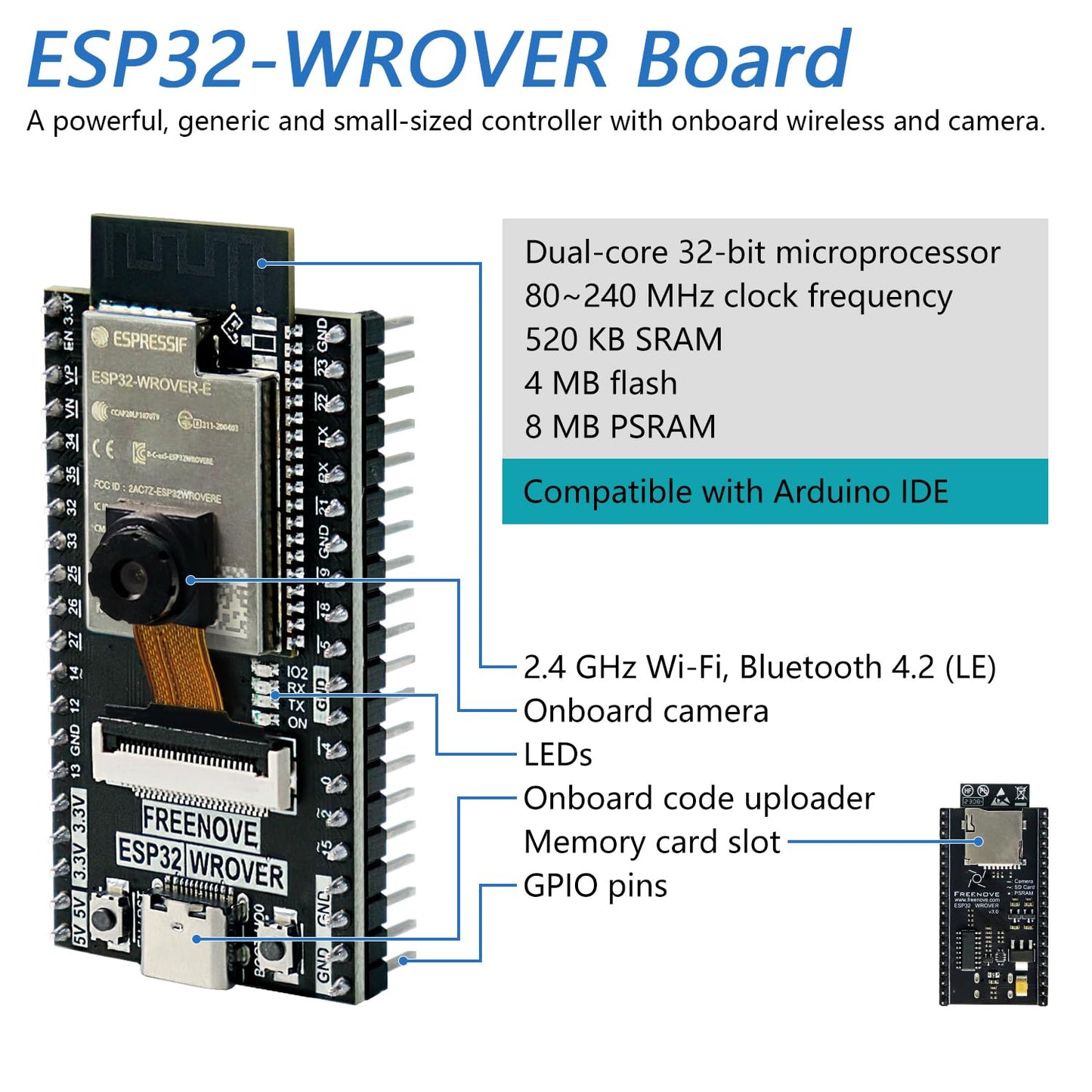 Freenove's ESP32 CAM Ultimate Starter Kit includes a dual-core 32-bit 240 MHz microcontroller, onboard wireless camera, Python C Java support, 795-page detailed tutorial, 240 items, and 122 projects.