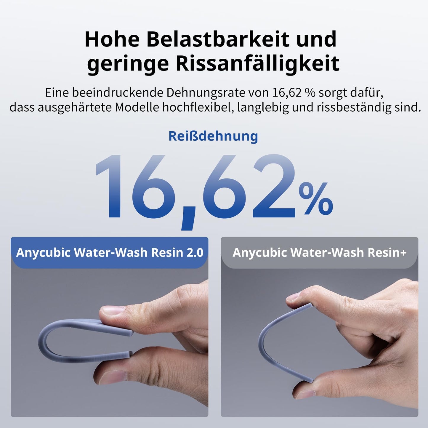 Water Washable Resin 2.0, ANYCUBIC 3D Printer Resin Water Washable, UV Resin 405nm Standard Photopolymer Resin Low Odor for 4/6/8K LCD 3D Printer (Gray+Clear,1000g,2pcs)