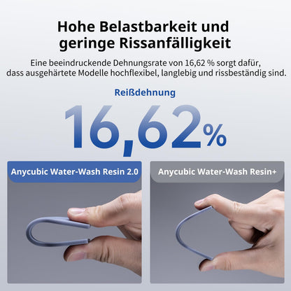 Water Washable Resin 2.0, ANYCUBIC 3D Printer Resin Water Washable, UV Resin 405nm Standard Photopolymer Resin Low Odor for 4/6/8K LCD 3D Printer (Gray+Clear,1000g,2pcs)