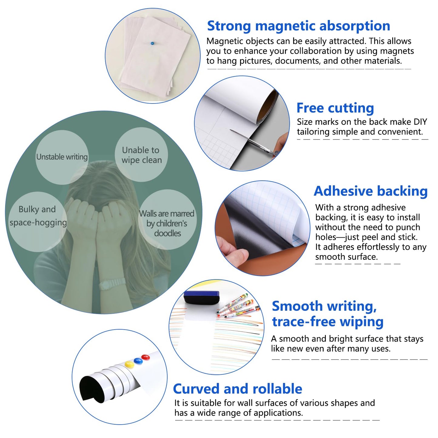 JOMUSAGA Whiteboard Film, 180 x 120 cm, magnetic self-adhesive whiteboard film, whiteboard sticker DIY, including marker, sponge, and magnets, for school, office, and home.