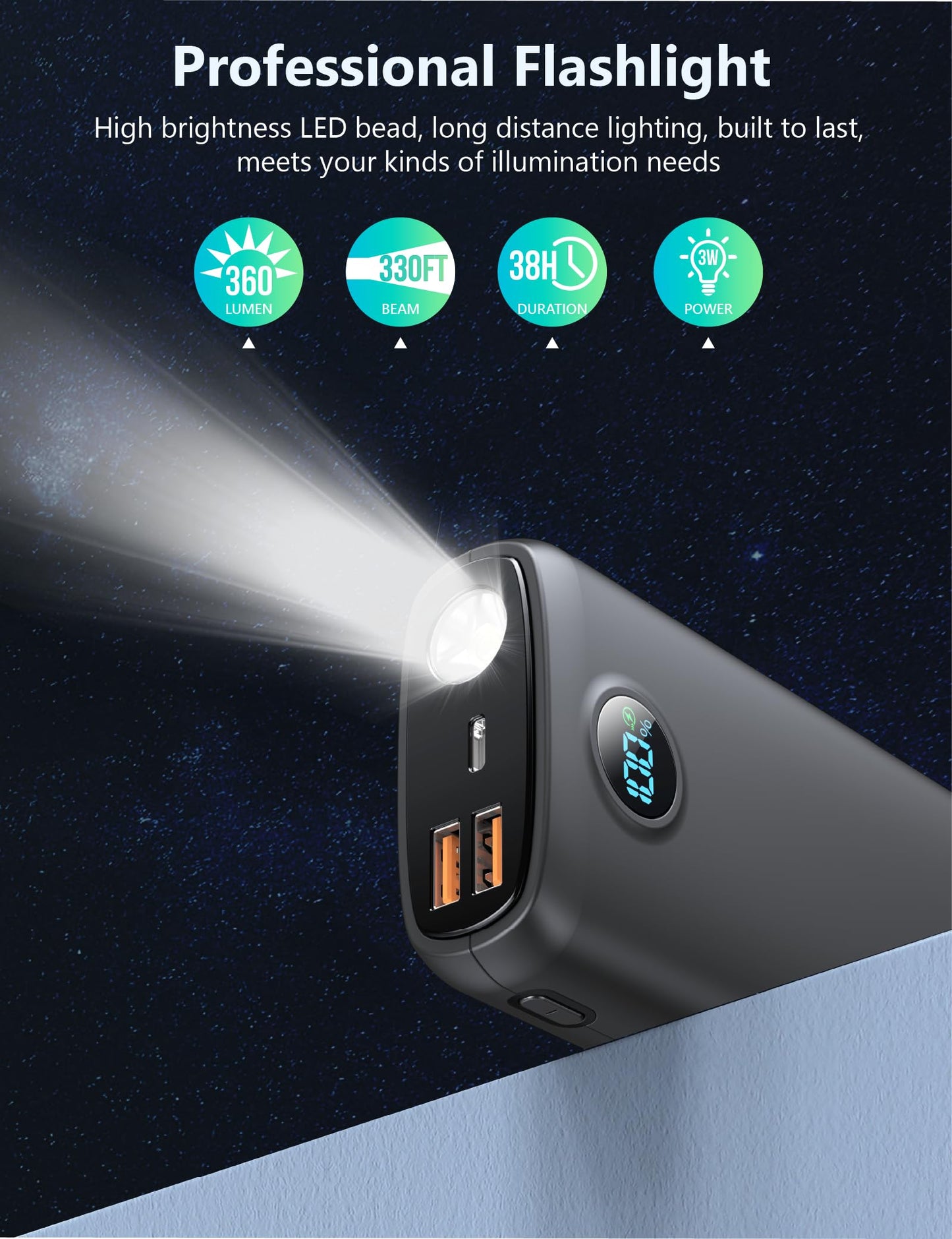 debopo Power Bank, 27000mAh 30W PD3.0 QC4.0 4.5A Fast Charging, USB C Input and Output External Battery with 3W Bright Flashlight, Led Display for Smartphones, Tablets, and more.