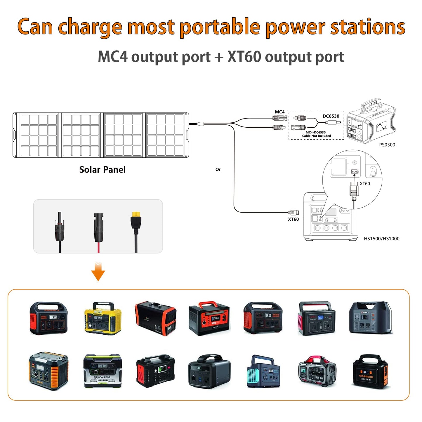 VDL 100W Portable Solar Panel for Power Station, foldable US solar cell charger with multi-contact 4 and XT60 outputs, solar panel solar power backup for outdoor camping, RVs, gardens, emergencies.