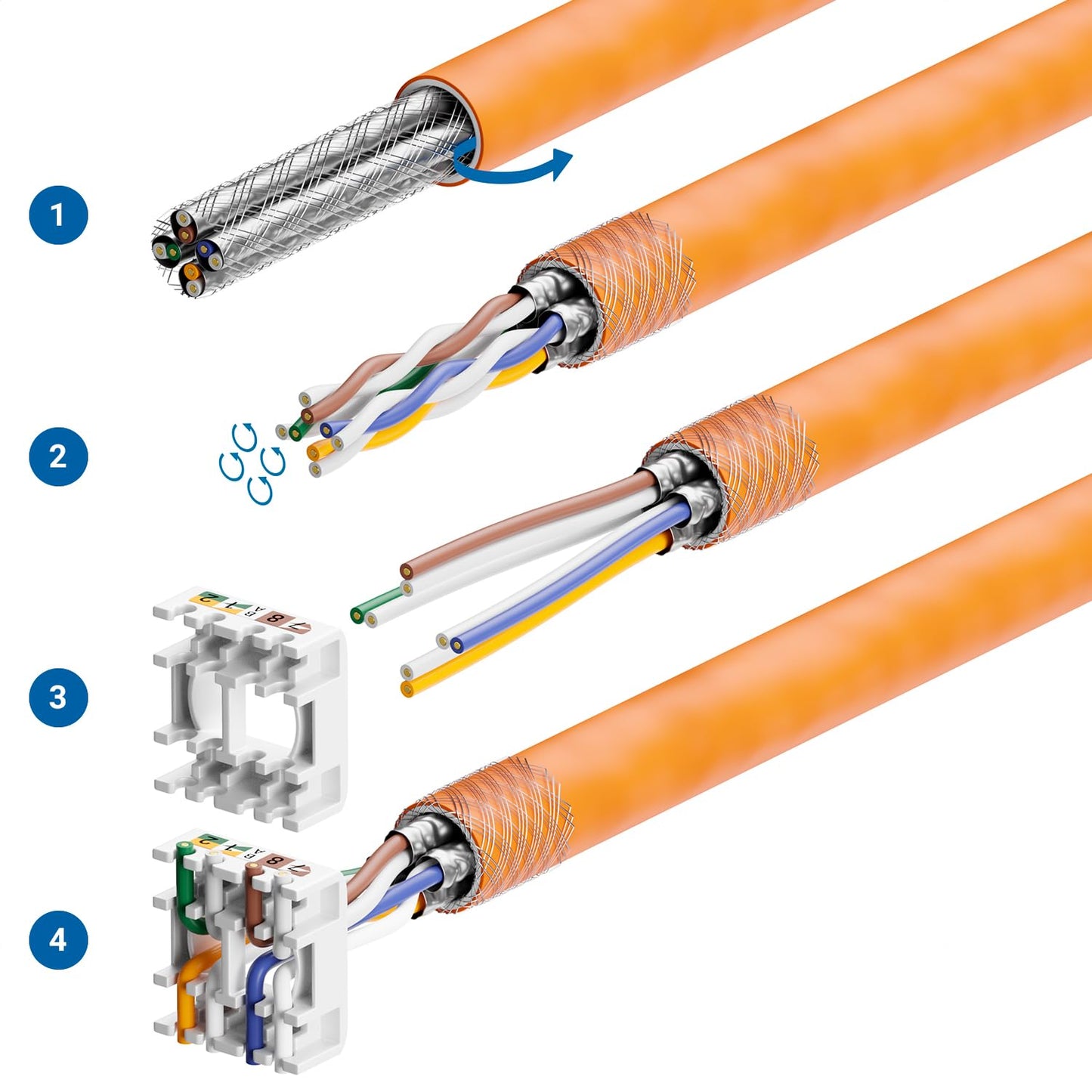 deleyCON 48x Keystone Module CAT 6a Jack - Fully Shielded STP RJ45 Socket Tool-Free Thanks to Snap-In Installation CAT Raw Cable 500 MHz 10 Gbit/s