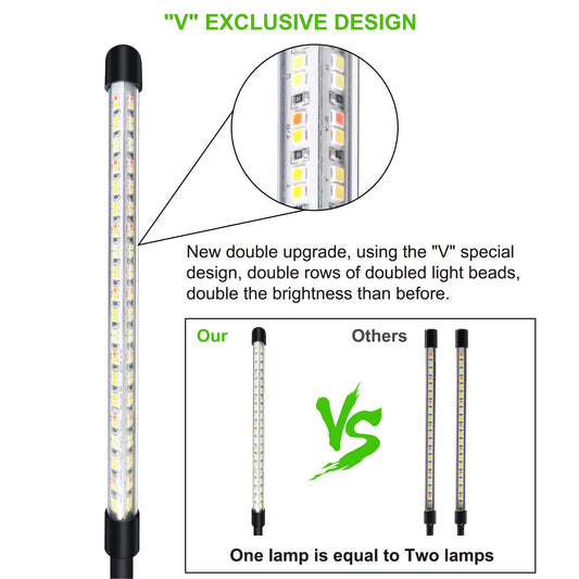 COKOLILA 2 Pieces Plant Lamp LED, 240 LEDs Full Spectrum Grow Light, 3000K 5000K 660nm Plant Light for Indoor Plants with Timer, 3 Light Modes, great for plants (no adapter)