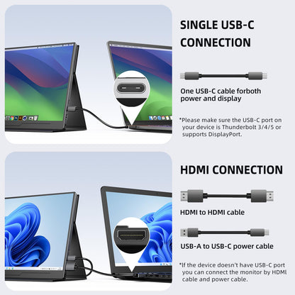UPERFECT Portable Monitor 15.6 inch, 1920 x 1080 Full HD IPS Screen with HDMI USB C for Laptop PC Mobile Phone PS4/5 Switch. Includes protective case, VESA compatible, Black.