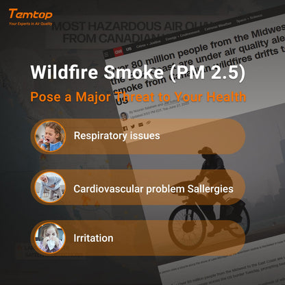 Temtop Room Air Quality Detector Indoor Monitor Data Output Formaldehyde HCHO TVOC PM2.5 PM10, LKC-1000S+ 2nd