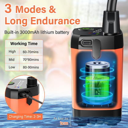 Rsaoty Camping Shower with Pump, 3000mAh Camping Shower Battery, Mobile Showers Outdoor Showers with 20L Foldable Bucket, Shower Head and 2M Hose, for Garden, Beach, Pet, Car Washing, Travel.