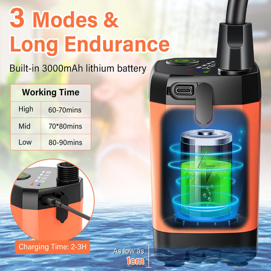 Rsaoty Camping Shower with Pump, 3000mAh Camping Shower Battery, Mobile Showers Outdoor Showers with 20L Foldable Bucket, Shower Head and 2M Hose, for Garden, Beach, Pet, Car Washing, Travel.