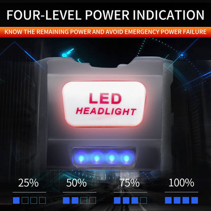 DARKBEAM COB Floodlight Headlamp LED with Red Light Rechargeable USB, Bright 2000 Lumens, Rechargeable Waterproof Headlamp, Fishing, Work Light for Helmet, Including Batteries, 7-14 Hours Battery Life.