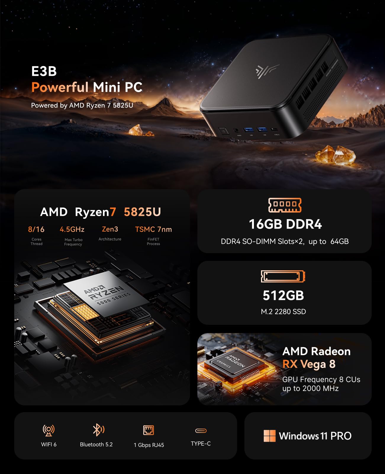 NiPoGi E3B Mini PC AMD Ryzen 7 5825U (Up to 4.5GHz) 16GB DDR4 512GB SSD with Radeon RX Vega 8 Graphics Micro Desktop Computer for Office/Home Theater/Meeting/Business/Trip |WiFi 6|BT 5.2|USB3.2