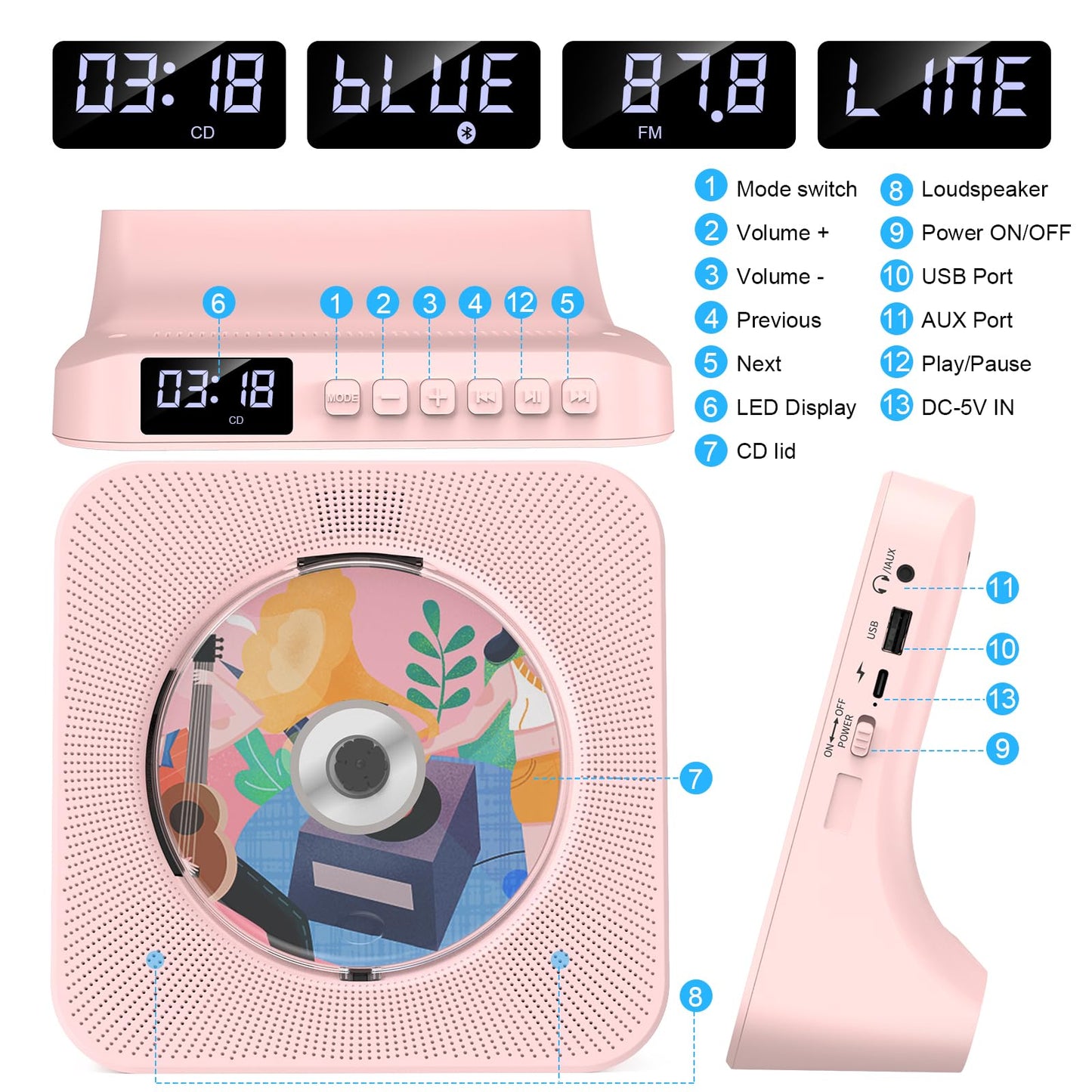 Gueray Portable CD Player with Bluetooth Desktop CD Player for Home Built-in Dual HiFi Speakers AUX Headphone Jack FM Radio Boombox with Remote Control USB Port LCD Display (Pink)