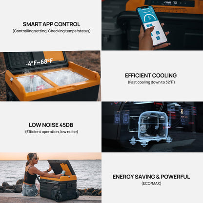 BougeRV 35L compressor cooler box (dual zone) 12/24V 230V with portable power station 173Wh (10hr runtime extension) power supply for car refrigerator