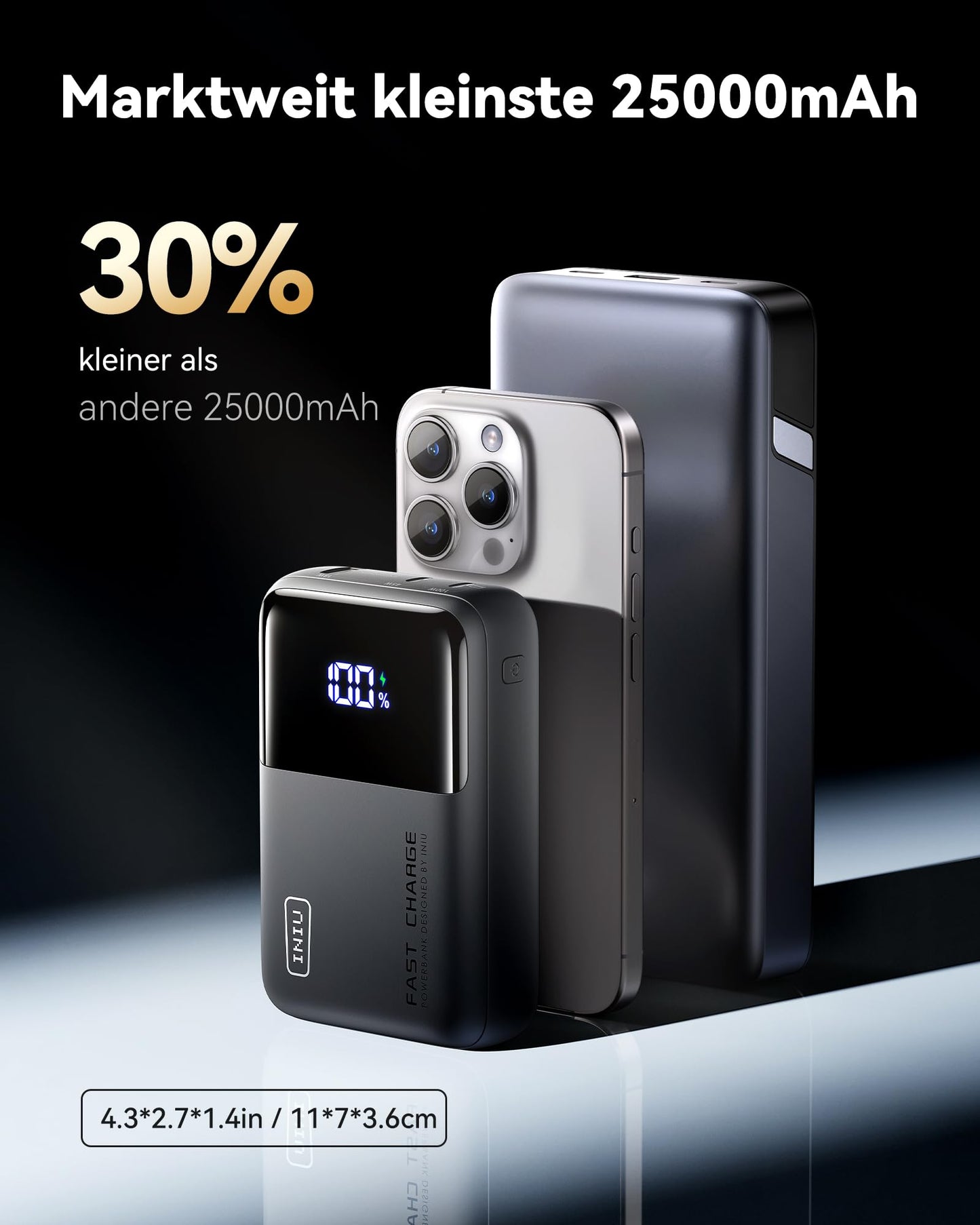 INIU Power Bank, 25000mAh 100W power bank small but powerful for phones & laptops, fast outdoor camping external phone batteries, compatible with MacBook iPhone Samsung Steam Deck for men and women, orange