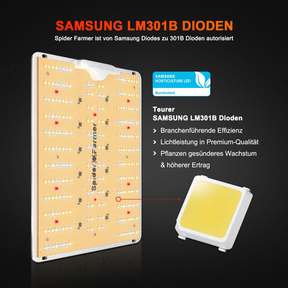 Spider Farmer LED grow light SF1000D with Samsung LM301B diodes, 100W, coverage 60x60cm. Full spectrum for indoor plants, vegetables, and flowers in grow tents or rooms.