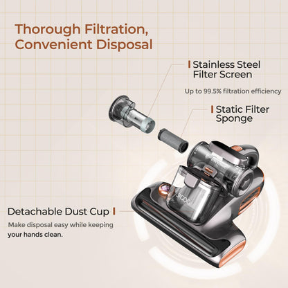 JIGOO T600 Dust Mite Vacuum with UV Light & Hot Air [700W/15kPa] - 99.9% Allergen Removal, Fragrant Negative Ions, For Mattresses/Sofas/Carpets (Quiet & Efficient)