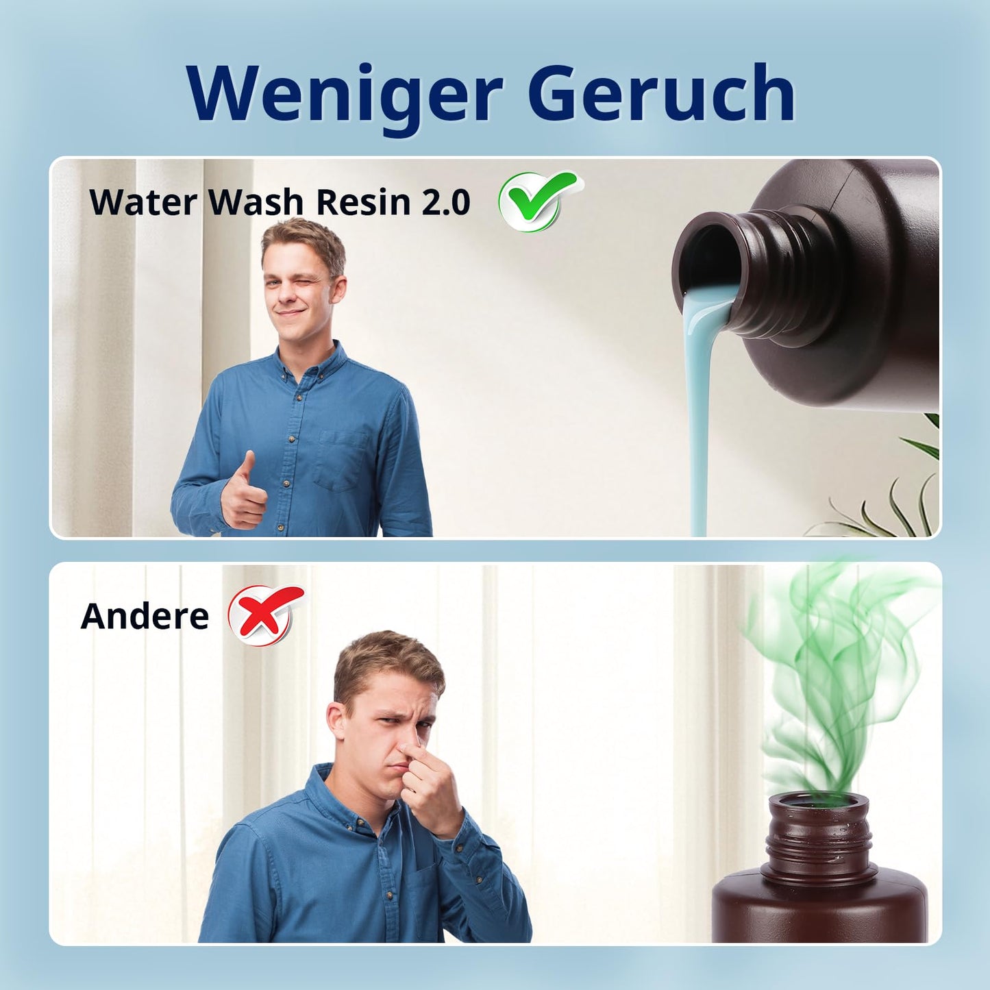 ANYCUBIC Water Washable Resin 2.0, 3D Printer Resin Water Washable, Anti-Yellowing, UV Resin 405nm Standard Photopolymer Resin Low Odor for all LCD 3D Printers, White 1000g.