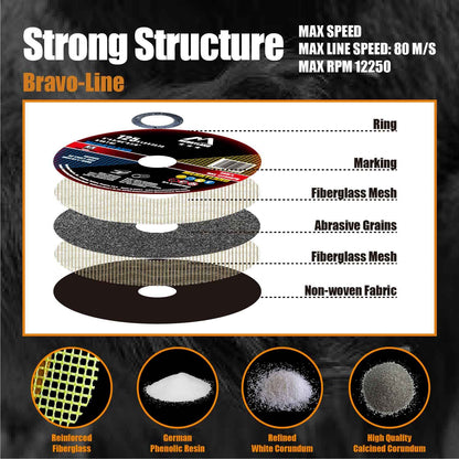 Merryland cutting disc 125 Metal Stainless Steel for Angle Grinder, 125 X 1.0 mm Thin Flex Disc Straight 50 Pieces, Bravo-Line B13081042.