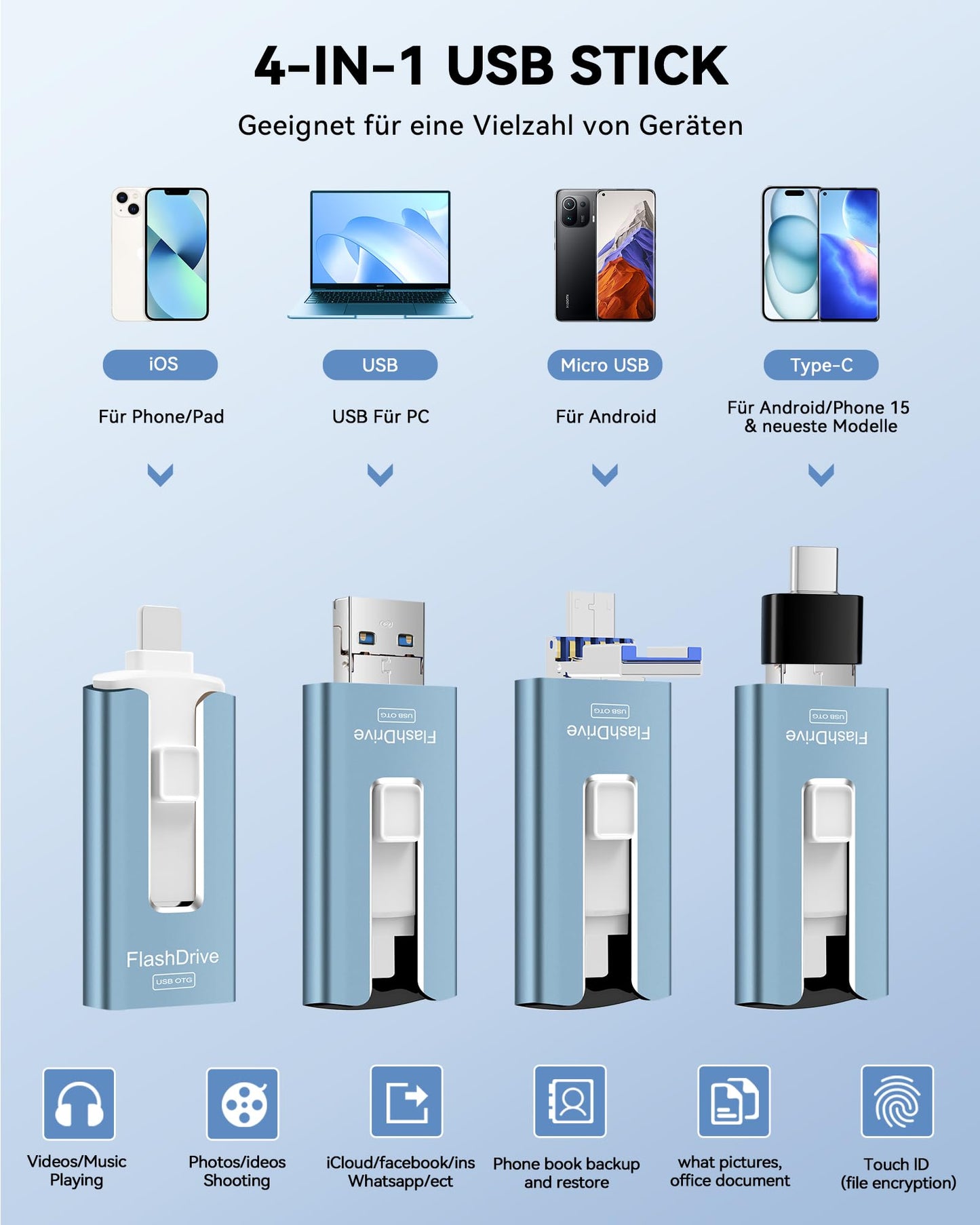 GNASEET USB stick 256GB for iPhone, 4 in 1 USB flash drive for iPhone/iPad/Android phone/PC, USB 3.0 memory stick high-speed flash drive, iPhone external storage expansion photo stick, blue.