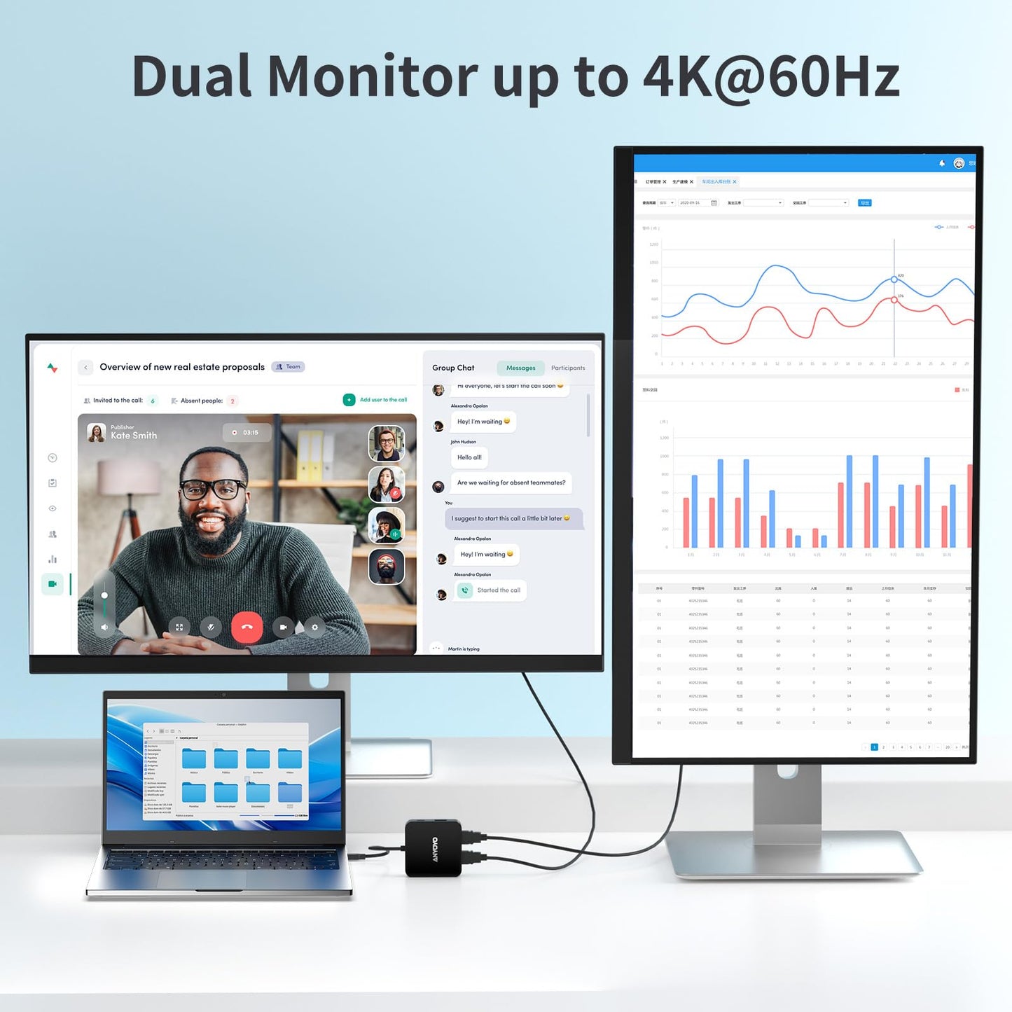 Docking Station for 2 monitors, Dual 4K 60Hz HDMI adapter, USB C hub with dual 4K HDMI, USB C data, 100W PD, USB 3.0, USBC docking station for MacBook Air/Pro/Dell/HP/Surface/Lenovo.