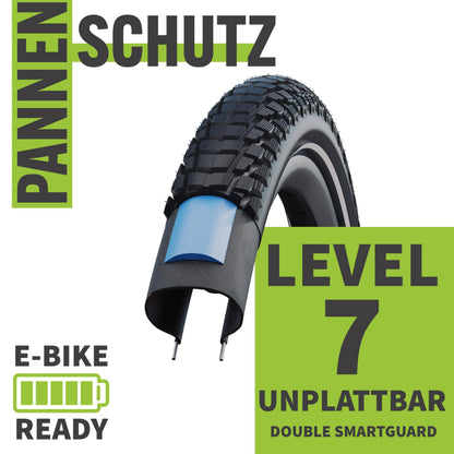 2-pack Schwalbe Marathon Plus Tour 2022 Smart Guard tires 28x1.40 inch (37-622), 28x1.50 inch (40-622), or 28x1.75 inch (47-622) with choice of tube + tire lever (SV valve tubes, 28x1.50 inch (40-622)).