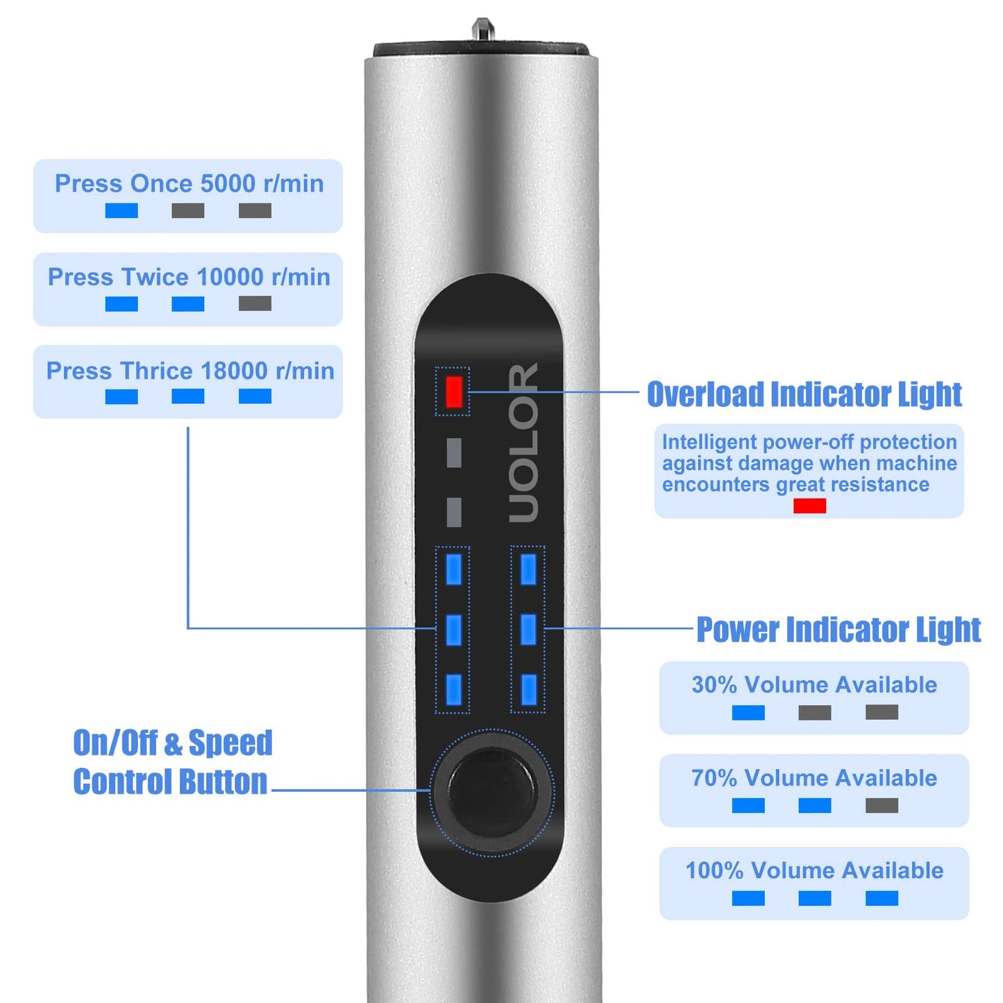 Uolor Wireless USB Rechargeable Engraving Tool Kit, Electric Mini Engraver Engraving Tool, Portable Engraver Engraving Pen Multifunction Tool for Jewelry Glass Wood Plastic Metal Stone