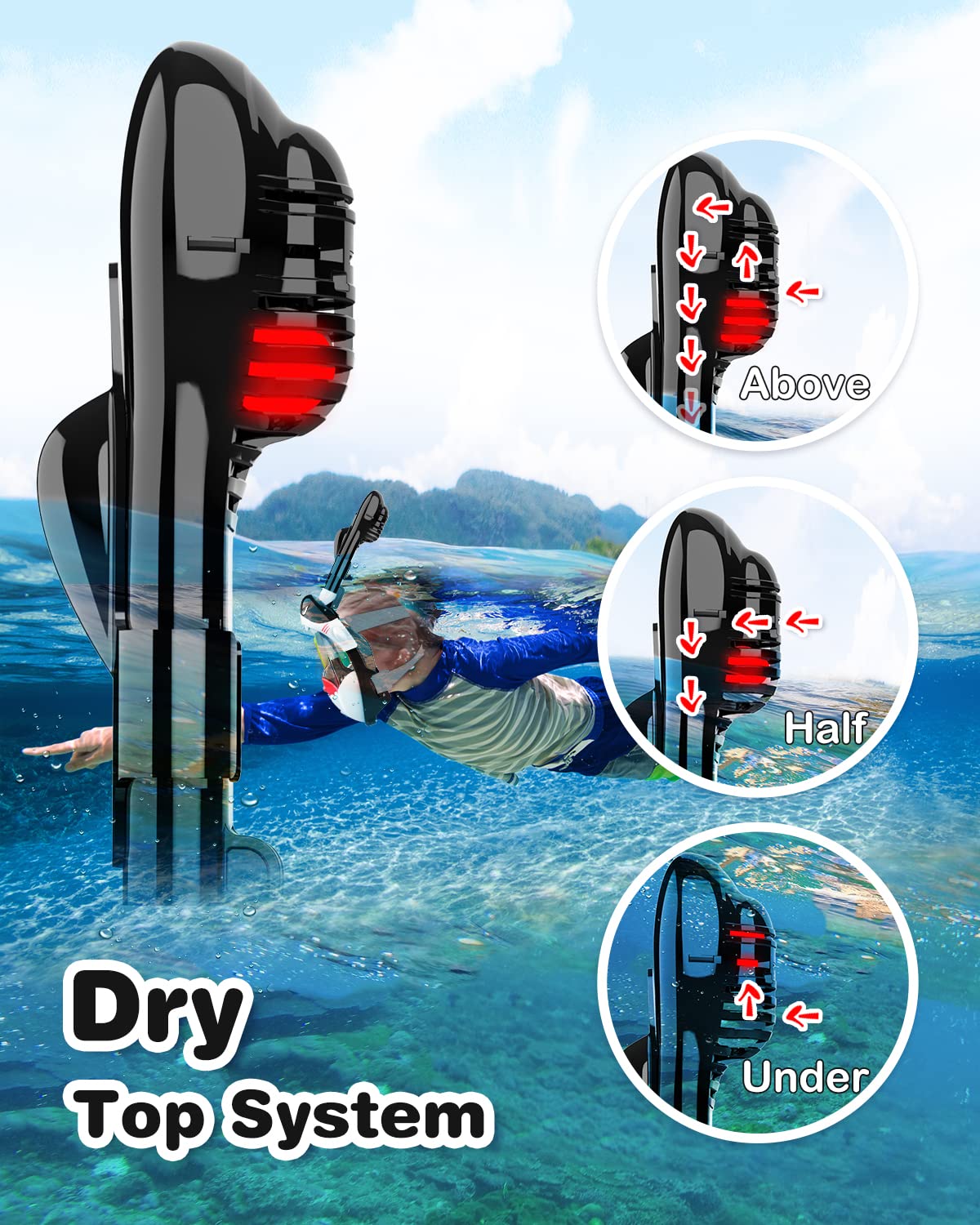 Urmax's snorkel mask for kids, 180° panoramic view, full face mask, safe breathing, diving mask, anti-fog and leak-proof, suitable for children, gift.