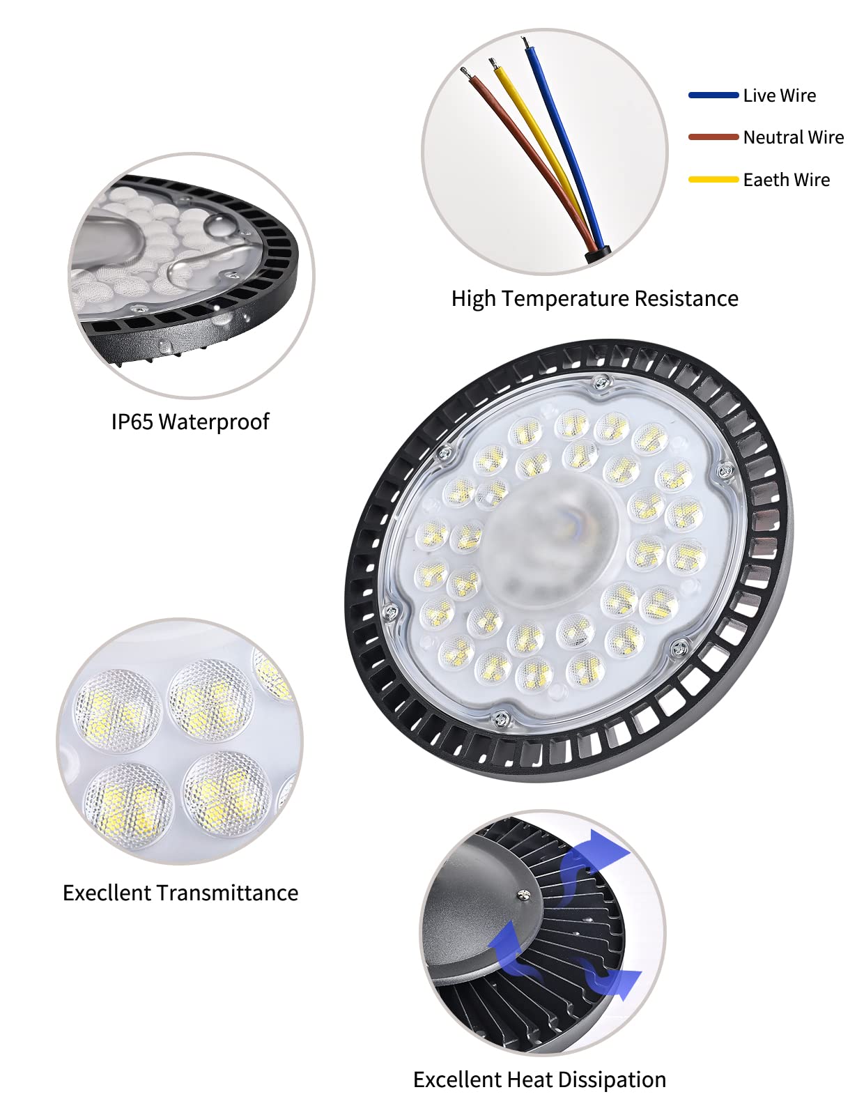 Guidance LED UFO Industrial Lamp, 100W LED High Bay Light Super Bright 10000LM Warehouse Lighting Led, IP65 Waterproof 6000-6500K Cool White LED Workshop Lighting for Garage Factory (1pcs, 100W)
