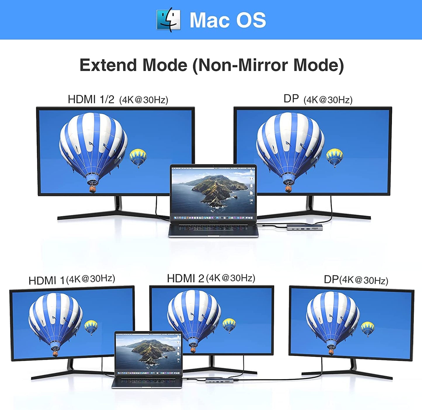 USB C Docking Station Dual Monitor, Triple Display USBC Dock, 14 in 1 Laptop Docking Station with 2 * 4K HDMI, DP/DisplayPort, Ethernet, 4 * USB, 100W PD, USB-C Data, SD/TF, Audio/Mic for Dell HP Lenovo, etc.