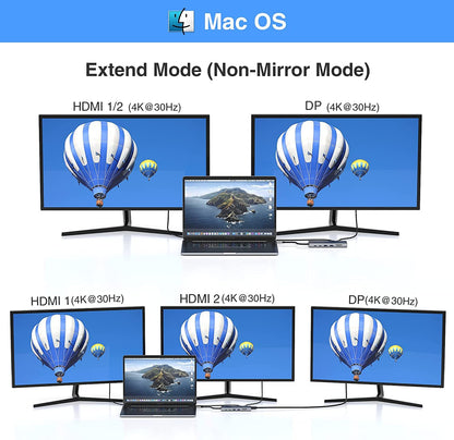 USB C Docking Station Dual Monitor, Triple Display USBC Dock, 14 in 1 Laptop Docking Station with 2 * 4K HDMI, DP/DisplayPort, Ethernet, 4 * USB, 100W PD, USB-C Data, SD/TF, Audio/Mic for Dell HP Lenovo, etc.