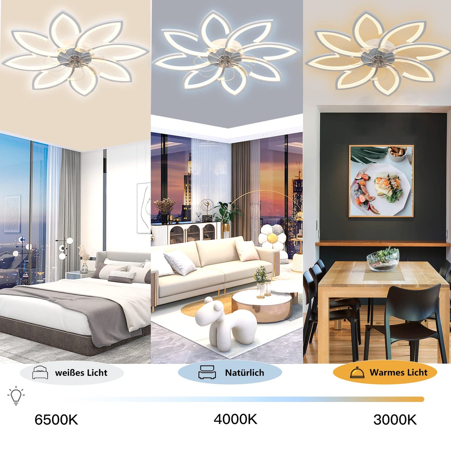 Wildcat Ceiling Fan with Light Quiet Modern LED with Remote Control Timer Flower Design Fan Ceiling Light for Bedroom Kitchen