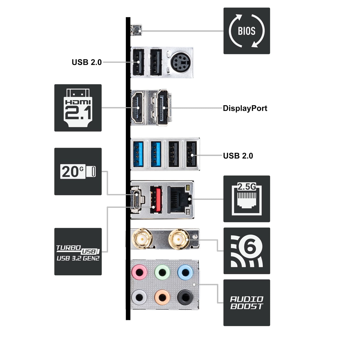 MSI PRO Z690-A WIFI DDR4 ATX motherboard supports 12th Gen Intel processors, LGA 1700 - 14 Duet Rail 55A VRM, Memory Boost 5200MHz/OC, 1 x PCIe 5.0 x16, 3 x M.2 Gen4 x4, 2.5G LAN, Wi-Fi 6.