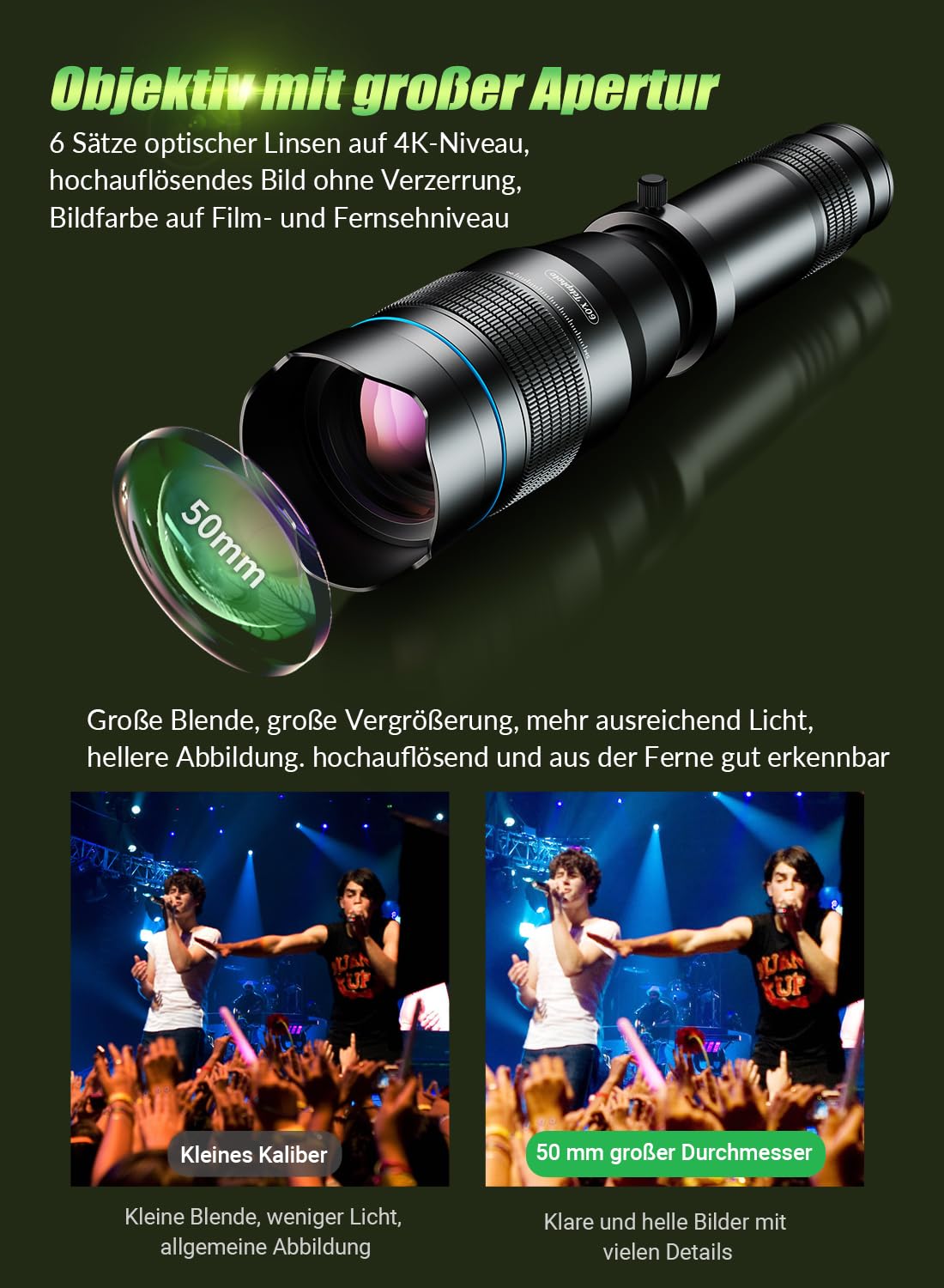 Apexel powerful 60x telephoto lens for iPhone, mobile camera lens with shutter and tripod for moongazing/watching games.
