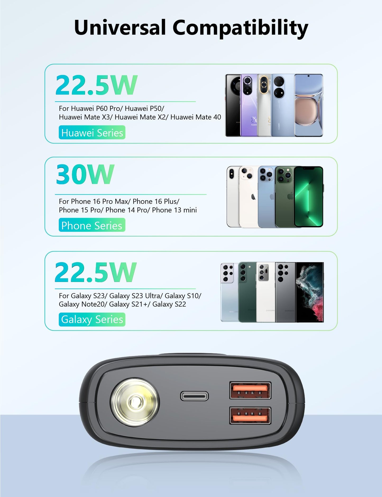 debopo Power Bank, 27000mAh 30W PD3.0 QC4.0 4.5A Fast Charging, USB C Input and Output External Battery with 3W Bright Flashlight, Led Display for Smartphones, Tablets, and more.