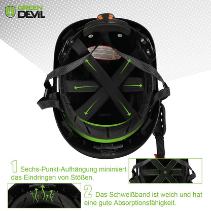 GREEN DEVIL protective helmet work helmet with clear visor and ear protection earmuffs Adjustable ABS safety helmet Ventilated construction helmet Industrial helmet (Black)
