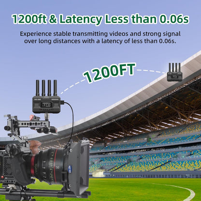 Accsoon CineView HE Receiver Wireless Receiver HDMI Dual-Band 2.4GHz 5GHz 1200ft/350m 0.06s HD Camera Control IOS Android for Tik-Tok YouTube Live Streaming (CineView HE Receiver only)