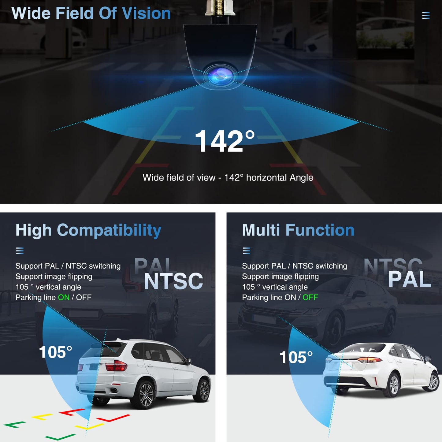 PARKVISION HD car backup camera with 142° wide angle, excellent night vision, metal housing, optional parking lines. Easy to install for added safety while reversing.