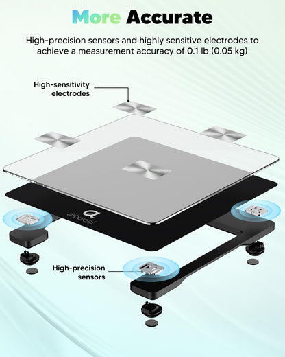 arboleaf Body Fat Scale Digital Bathroom Weight Scale with APP up to 180KG, Bluetooth Scale for Body Fat, BMI, Weight, Heart Rate, Muscle Mass, Water, Protein, Skeletal Muscle, BMR, etc.