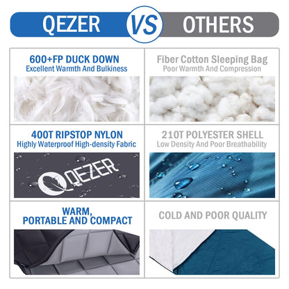 QEZER Summer Sleeping Bag, Ultralight Sleeping Bag with Small Pack Size filled with 600FP Down for Adults and Children Camping, Trekking, and Hiking Outdoors (Black)