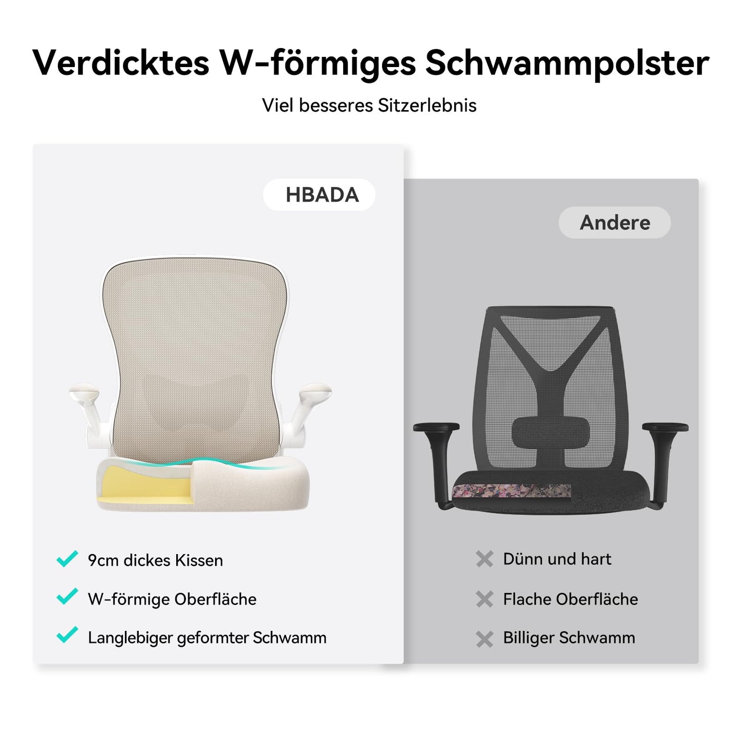 Hbada Office Chair Ergonomic, Desk Chair, Computer Office Chair with Foldable Armrest and Lumbar Support, Swivel Chair Adjustable Height, Gray