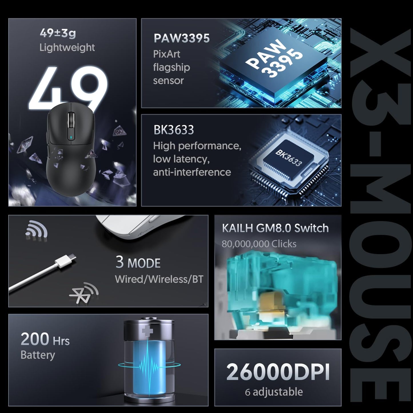 ATTACK SHARK X3 49g Ultralight Mouse, PixArt PAW3395 Gaming Sensor, BT/2.4G Wireless/Wired Gaming Mouse, 26000 DPI, 200 Hrs Battery, Office Mice for Win11/Xbox/PS/Mac (Black)