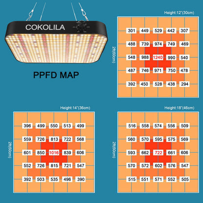 COKOLILA Dimmable Led Grow Light, 1200w LED Plant Lamp Full Spectrum with 584pcs SMD Leds, UV & IR Daisy Chain Function Grow Light for Indoor Plants, Vegetables, Flowers