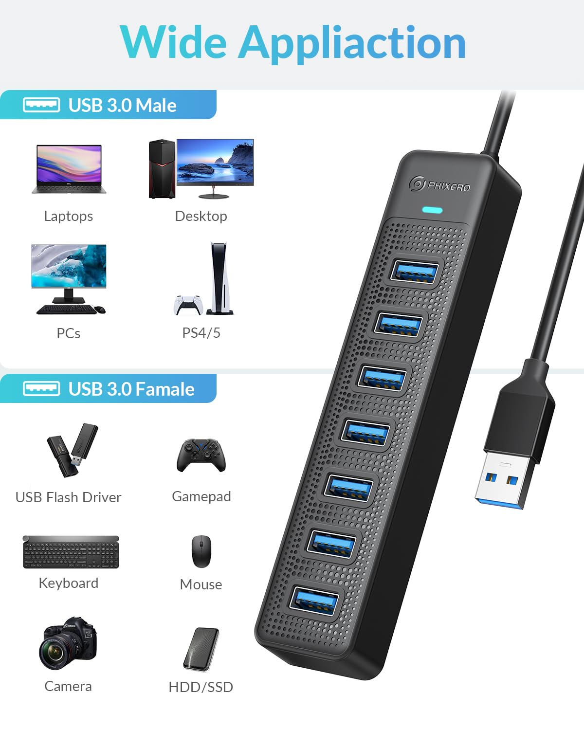 PHIXERO 7 Port USB Hub, 100CM Long Cable USB 3.0 Hub USB Distributor Adapter, Super Speed 5Gbps Data Hub, Compatible with All USB Port Devices
