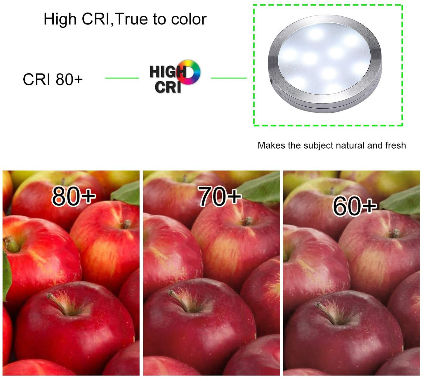 AIBOO LED Cabinet Lights 8pcs Complete Set, Under Cabinet Lighting with Remote Control, Kitchen Lamps, Display Cabinet Lighting Daylight White 6000K, LED Under Cabinet Light Set Including all Accessories