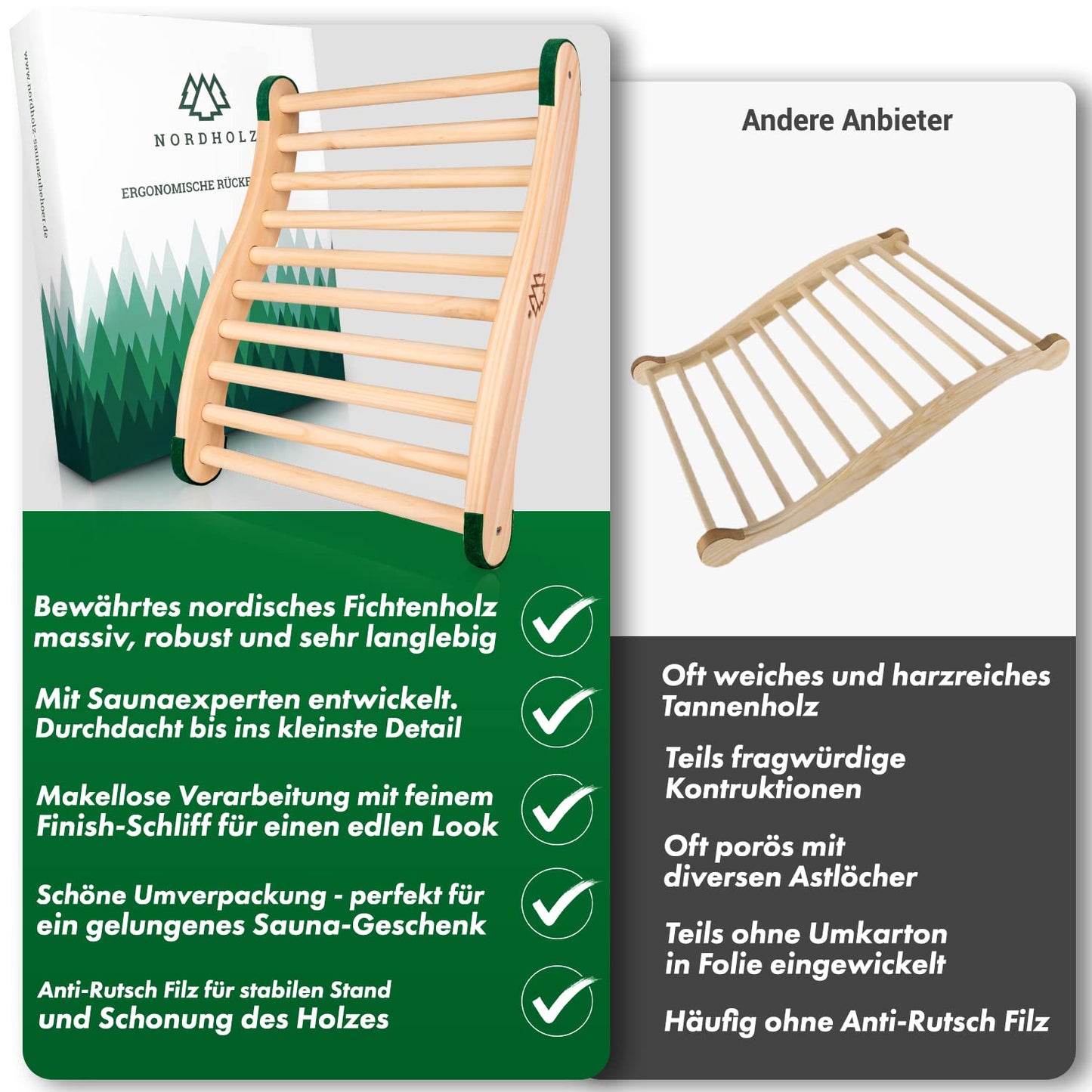 Nordholz® Sauna Backrest ergonomic - The perfect back support for immediate comfort - Sauna accessory made from 100% Nordic spruce for infrared cabin - Wood backrest sauna accessory