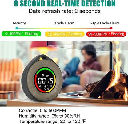 HAKINAKU Portable CO Detector Carbon Monoxide Alarm, Mobile CO Detector CO Warning Device, CO Meter with Temperature & Humidity Display, for Travel Camping, PTH-10D-Green