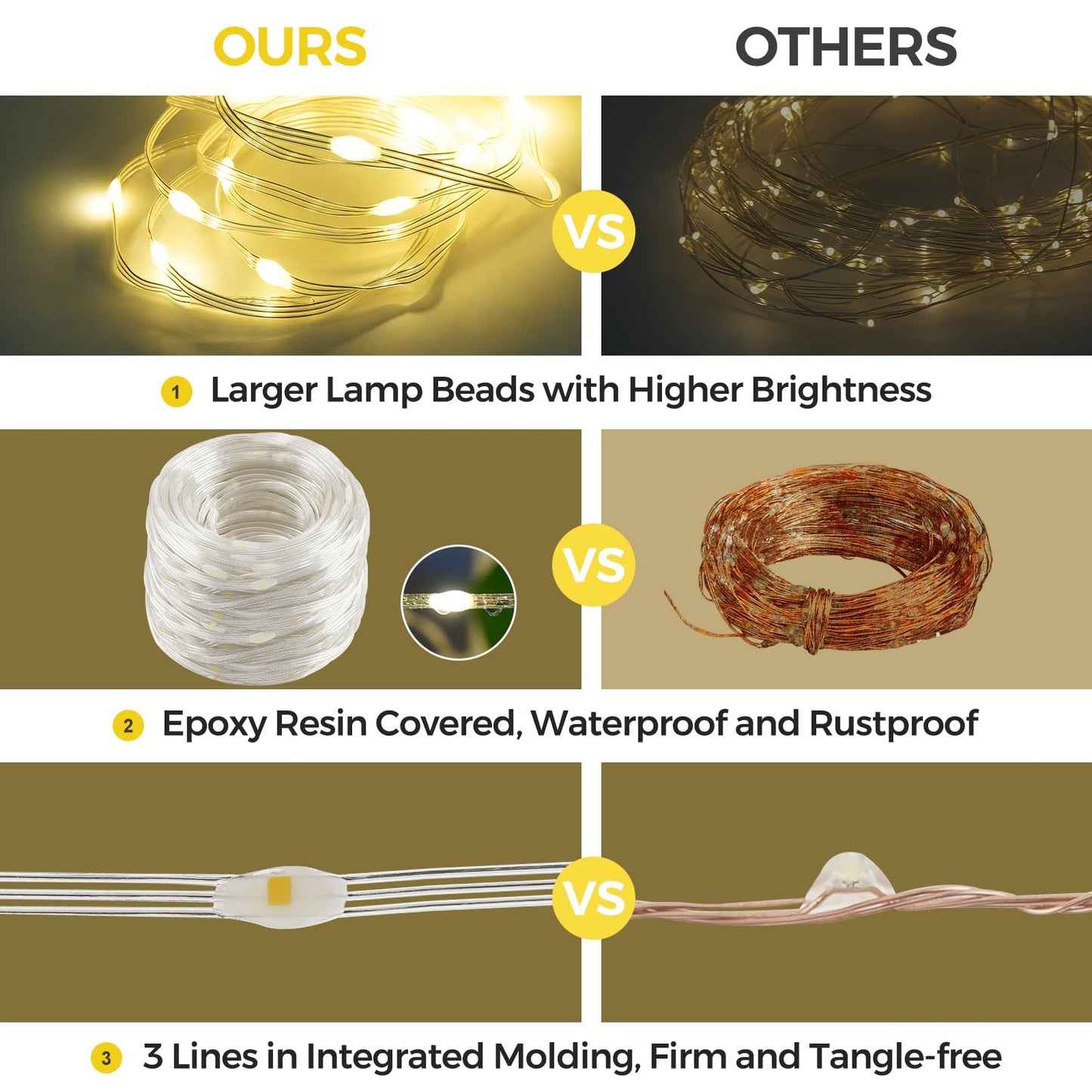 Outdoor string lights 50M, 500LED 8Modes Christmas tree string lights IP67 Weatherproof Sparkling fairy lights for Christmas decoration garden balcony decor room lighting weddings