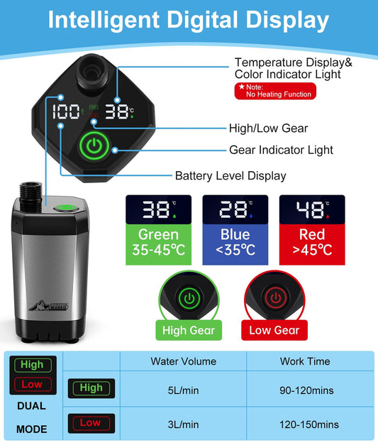 WADEO Portable Camping Shower Battery with Pump, Camping Shower with rechargeable 6000mAh battery, Mobile showers with shower head, for camping travel garden hiking car washing (Silver Gray, Type C)