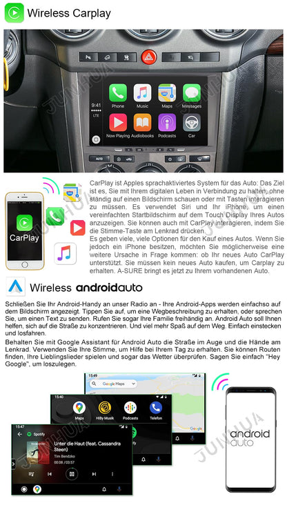 JUNHUA 8" Android 13 2GB+32GB Car Stereo for Opel Corsa c d h Vectra Astra Zafira Meriva Vivaro Twintop Signum Radio Wireless Carplay Android Auto GPS Nav Bluetooth WiFi (Gray)